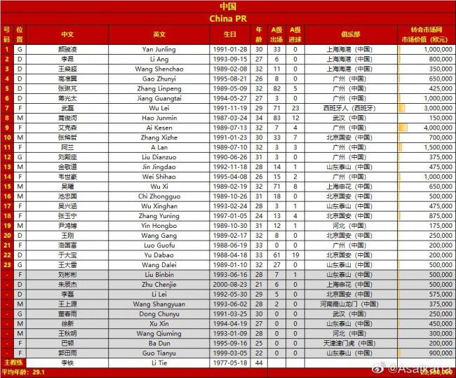 1.项目申报表（故事梗概、导演简介、编剧简介、制片人简介、制片公司简介、演员简介、主创简介、导演阐述、总投资额度、制片计划、海报等）；1.疫情导致1.预计时长70分钟及以上；1.作品内容符合党的文艺路线方针政策要求，遵守电影主管部门相关政策规定，弘扬社会主义核心价值观，并具有一定艺术技术水准